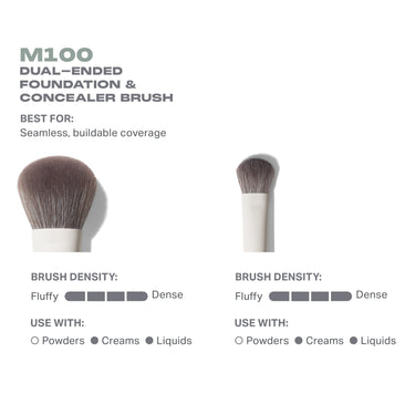 M100 Dual-Ended Foundation & Concealer Brush features infographic: Best For: Seamless, buildable coverage; Brush Density: Fluffy to Dense; Use With: Powders, Creams, Liquids.