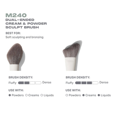 M240 Dual-Ended Cream & Powder Sculpt Brush features graphic showing both brush heads with callouts: Best For: Soft sculpting and bronzing; Brush Density: Fluffy to Dense; Use With: Powders, Creams, Liquids.