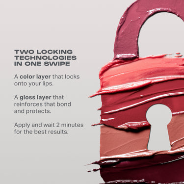 Liplock Glossy Lipstick technology infographic: "TWO LOCKING TECHNOLOGIES IN ONE SWIPE" — a color layer that locks onto your lips, a gloss layer that reinforces that bond and protects; apply and wait 2 minutes for the best results.