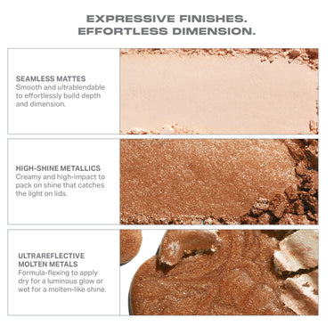 {Champagne On Tap} Dazzling Metallics Eyeshadow Trio finishes infographic: "EXPRESSIVE FINISHES. EFFORTLESS DIMENSION." with SEAMLESS MATTES, HIGH-SHINE METALLICS, and ULTRAREFLECTIVE MOLTEN METALS swatches and descriptions.