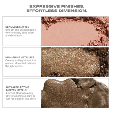 {Platinum Bombshell} Dazzling Metallics Eyeshadow Trio finishes infographic: "EXPRESSIVE FINISHES. EFFORTLESS DIMENSION." with SEAMLESS MATTES, HIGH-SHINE METALLICS, and ULTRAREFLECTIVE MOLTEN METALS callouts and texture swatches.